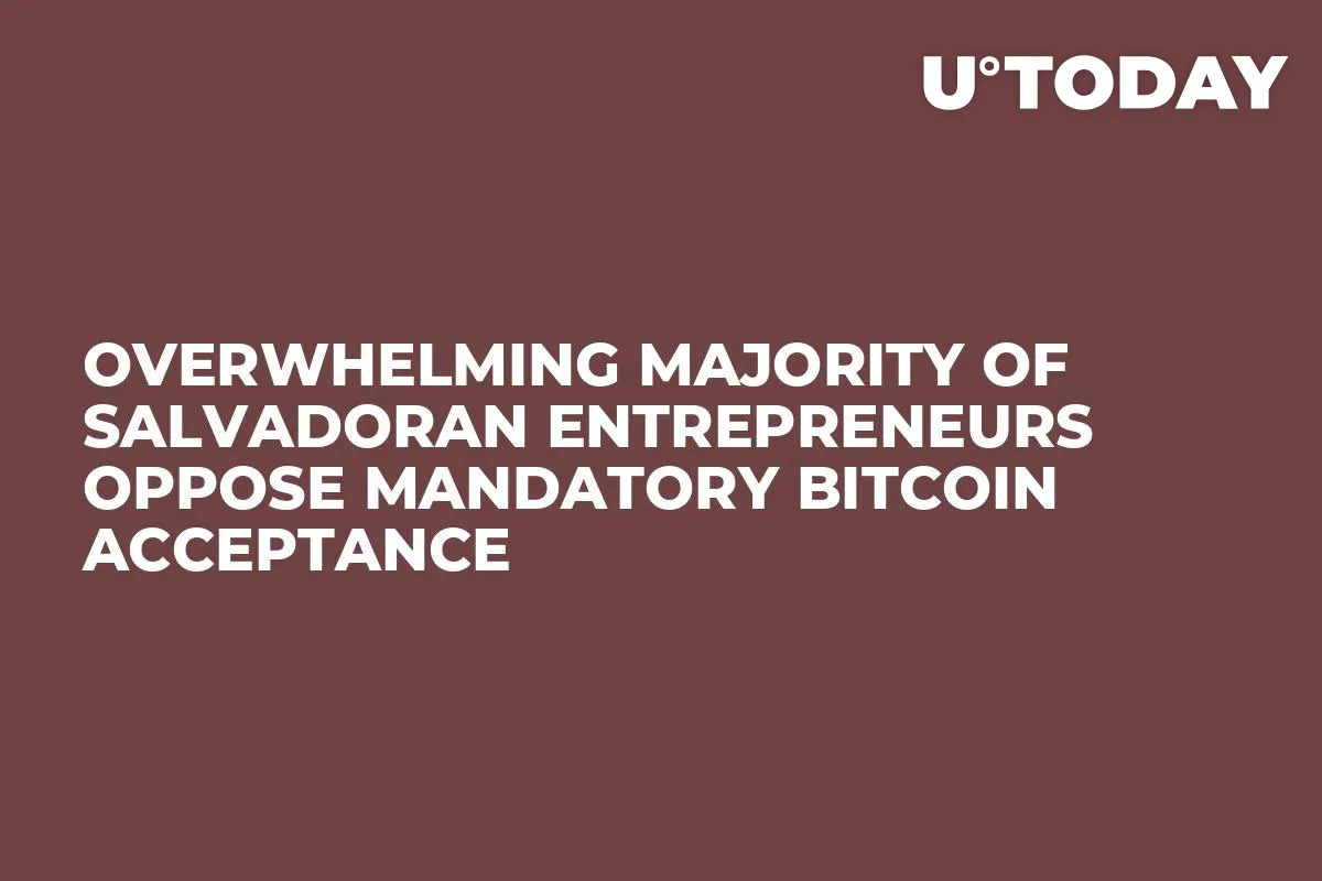 Overwhelming Majority of Salvadoran Entrepreneurs Oppose Mandatory Bitcoin Acceptance