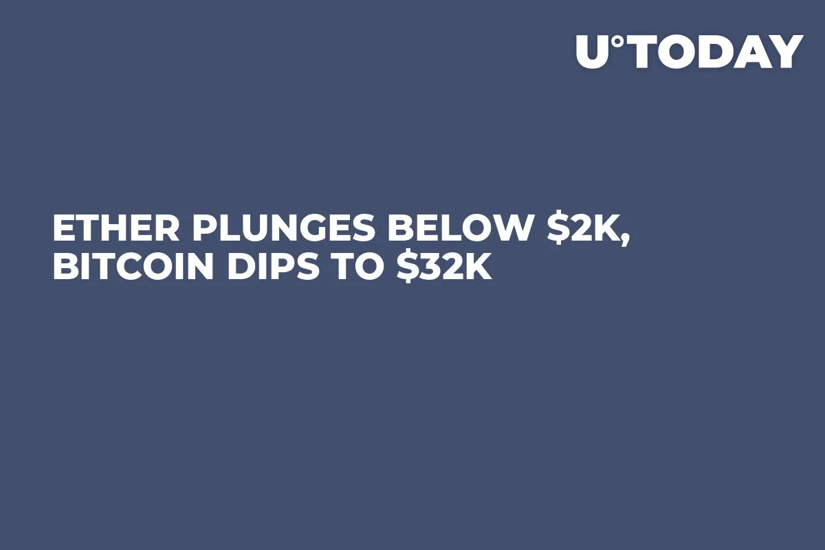 Ether Plunges Below $2K, Bitcoin Dips to $32K
