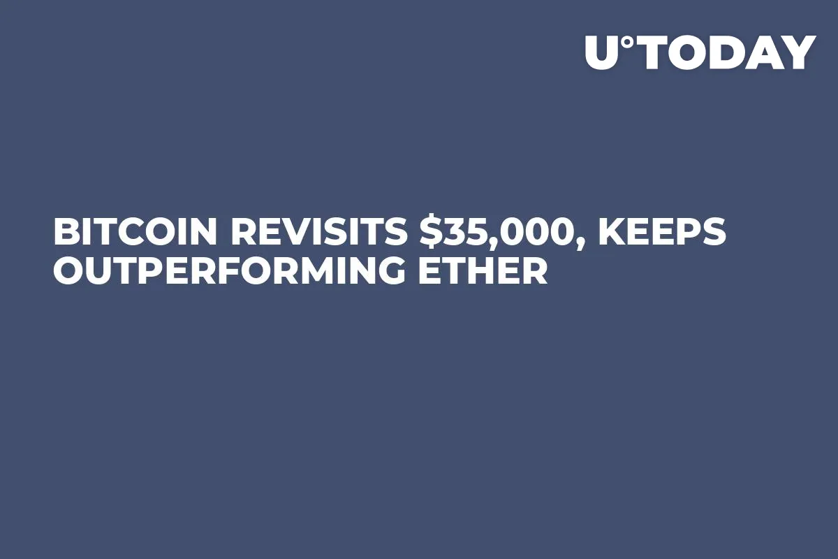 Bitcoin Revisits $35,000, Keeps Outperforming Ether 