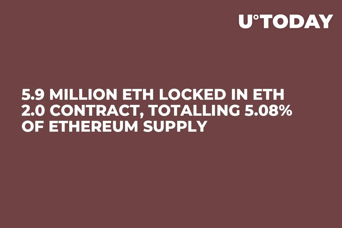 5.9 Million ETH Locked in ETH 2.0 Contract, Totalling 5.08% of Ethereum Supply