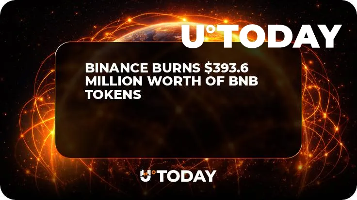 Binance Burns $393.6 Million Worth of BNB Tokens
