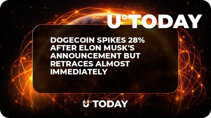 Dogecoin Spikes 28% After Elon Musk's Announcement But Retraces Almost Immediately