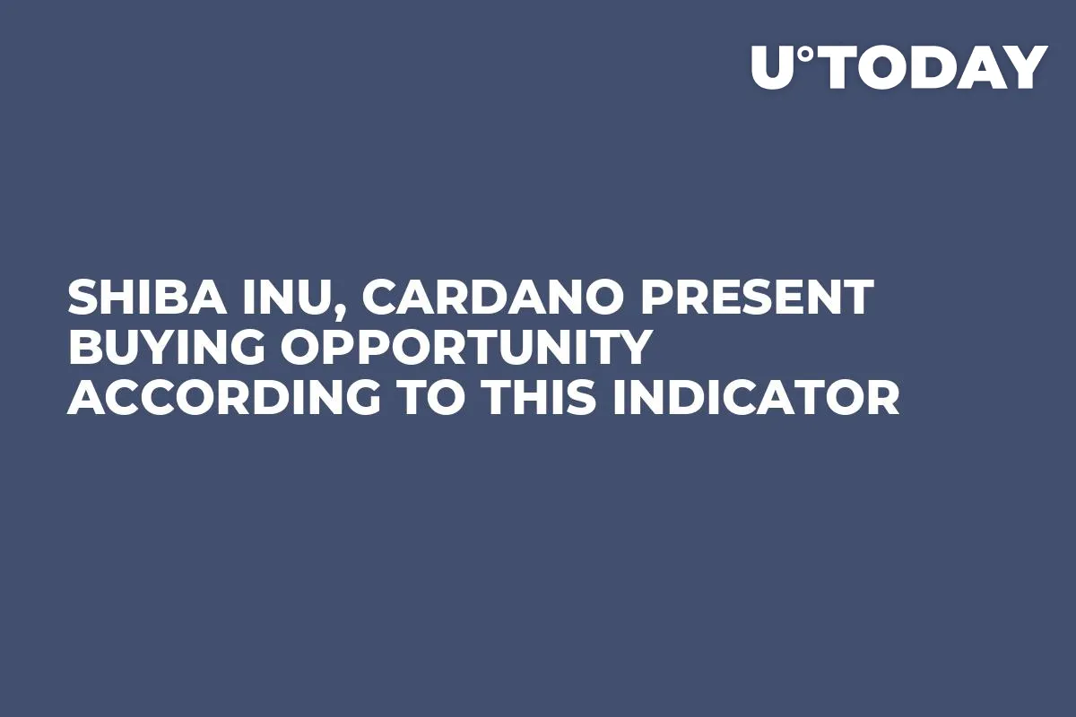 Shiba Inu, Cardano Present Buying Opportunity According to This Indicator