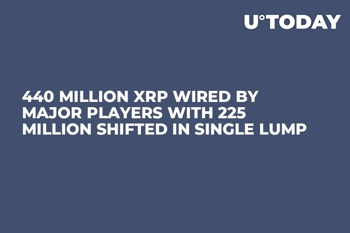 440 Million XRP Wired by Major Players with 225 Million Shifted in Single Lump