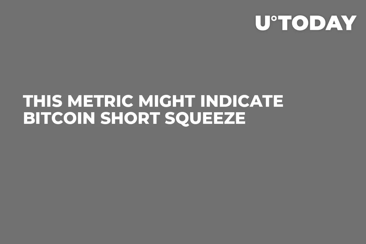 This Metric Might Indicate Bitcoin Short Squeeze 