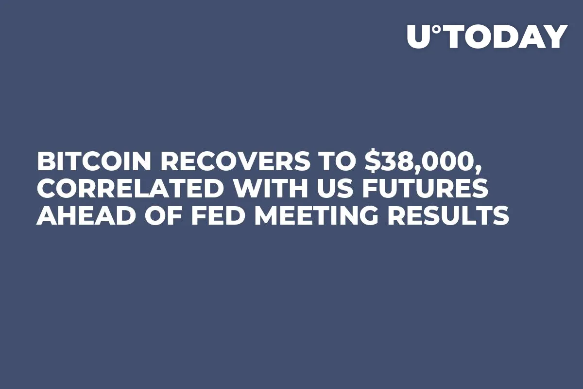 Bitcoin Recovers to $38,000, Correlated with US Futures Ahead of Fed Meeting Results