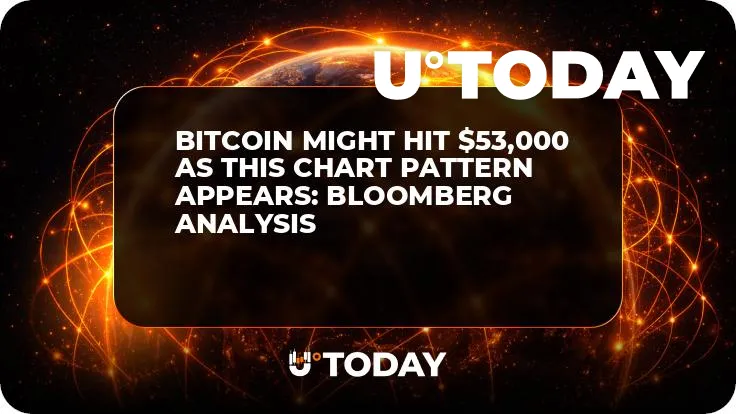 Bitcoin Might Hit $53,000 as This Chart Pattern Appears: Bloomberg Analysis