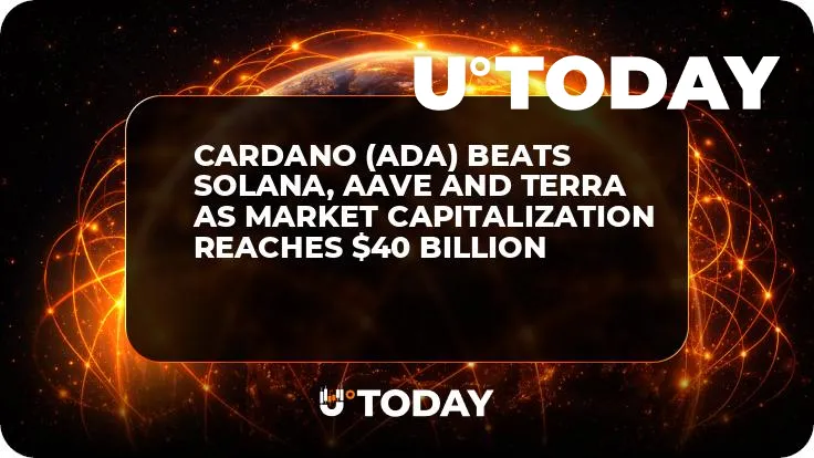 Cardano (ADA) Beats Solana, Aave and Terra as Market Capitalization Reaches $40 Billion