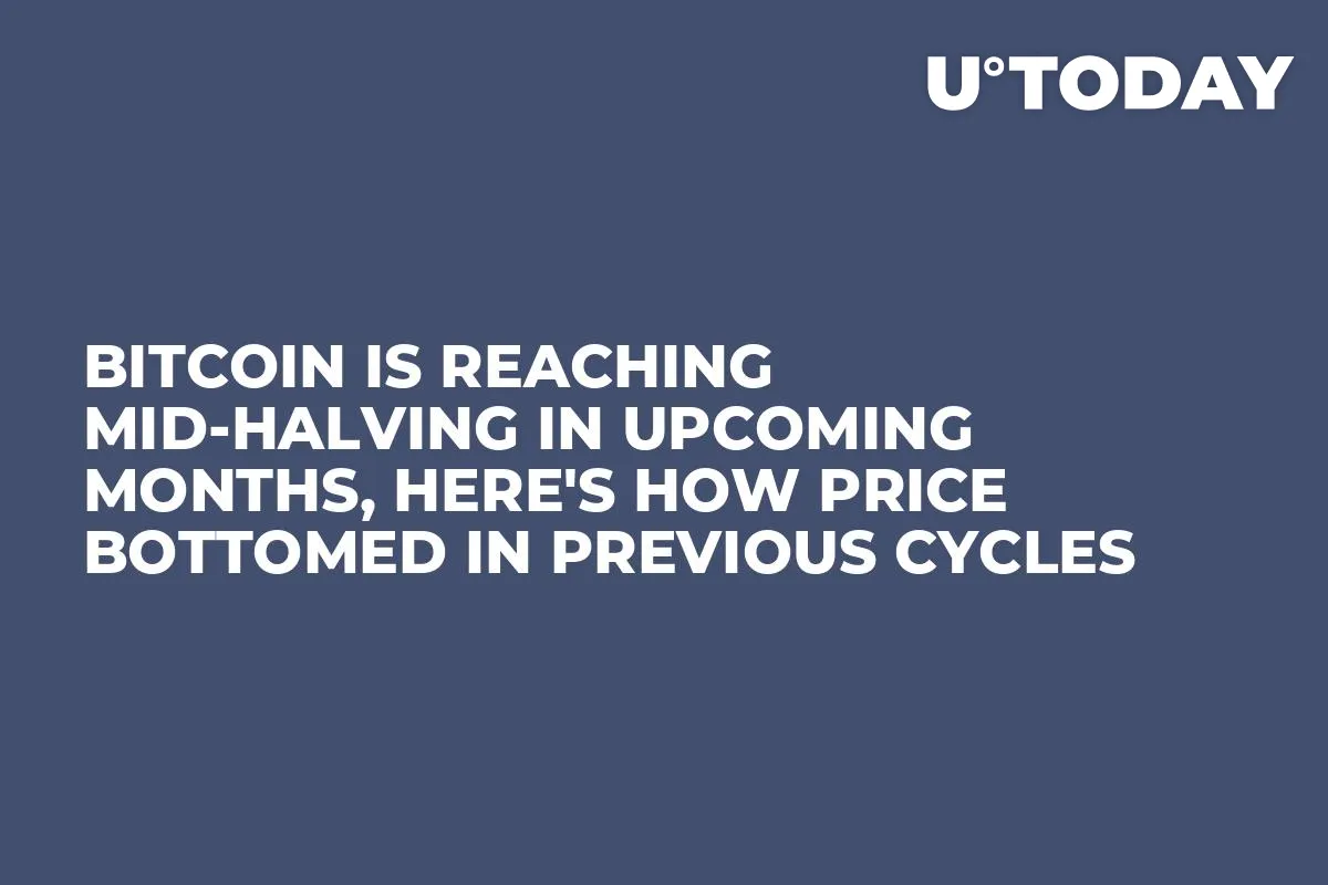 Bitcoin Is Reaching Mid-Halving in Upcoming Months, Here's How Price Bottomed In Previous Cycles