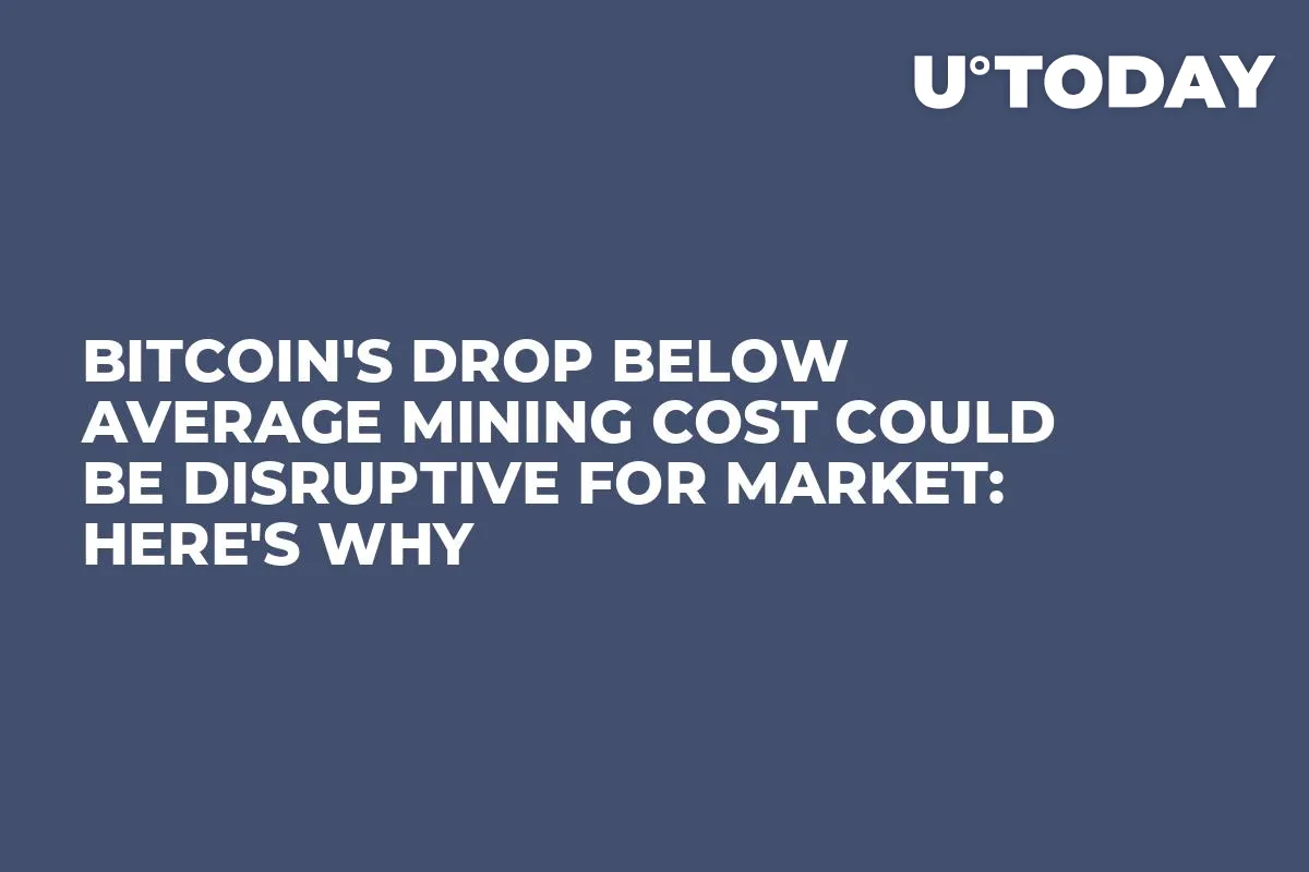 Bitcoin's Drop Below Average Mining Cost Could be Disruptive for Market: Here's Why