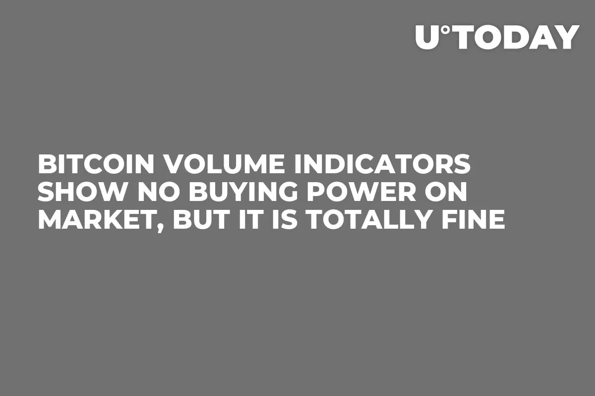 Bitcoin Volume Indicators Show No Buying Power on Market, But It Is Totally Fine