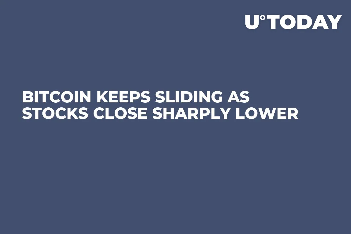 Bitcoin Keeps Sliding as Stocks Close Sharply Lower