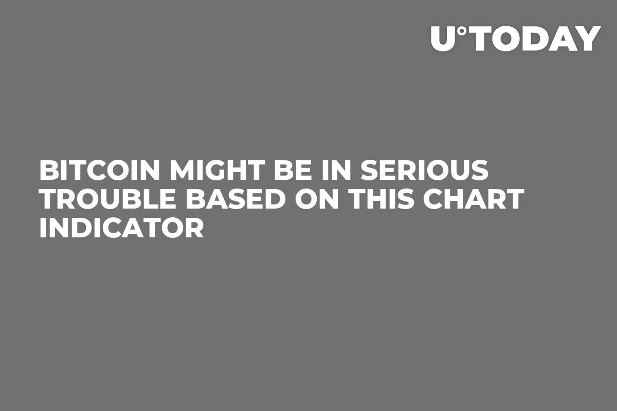 Bitcoin Might Be in Serious Trouble Based on This Chart Indicator