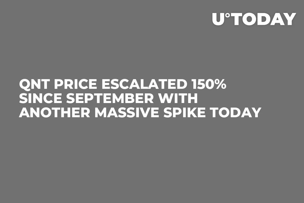 QNT Price Escalated 150% Since September with Another Massive Spike Today