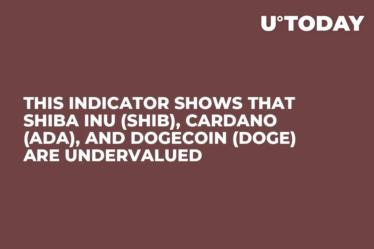 This Indicator Shows That Shiba Inu (SHIB), Cardano (ADA), and Dogecoin (DOGE) Are Undervalued