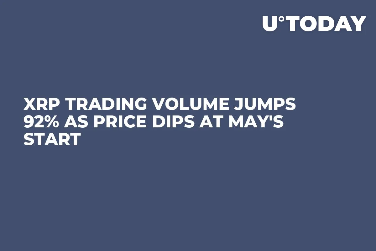 XRP Trading Volume Jumps 92% as Price Dips at May's Start