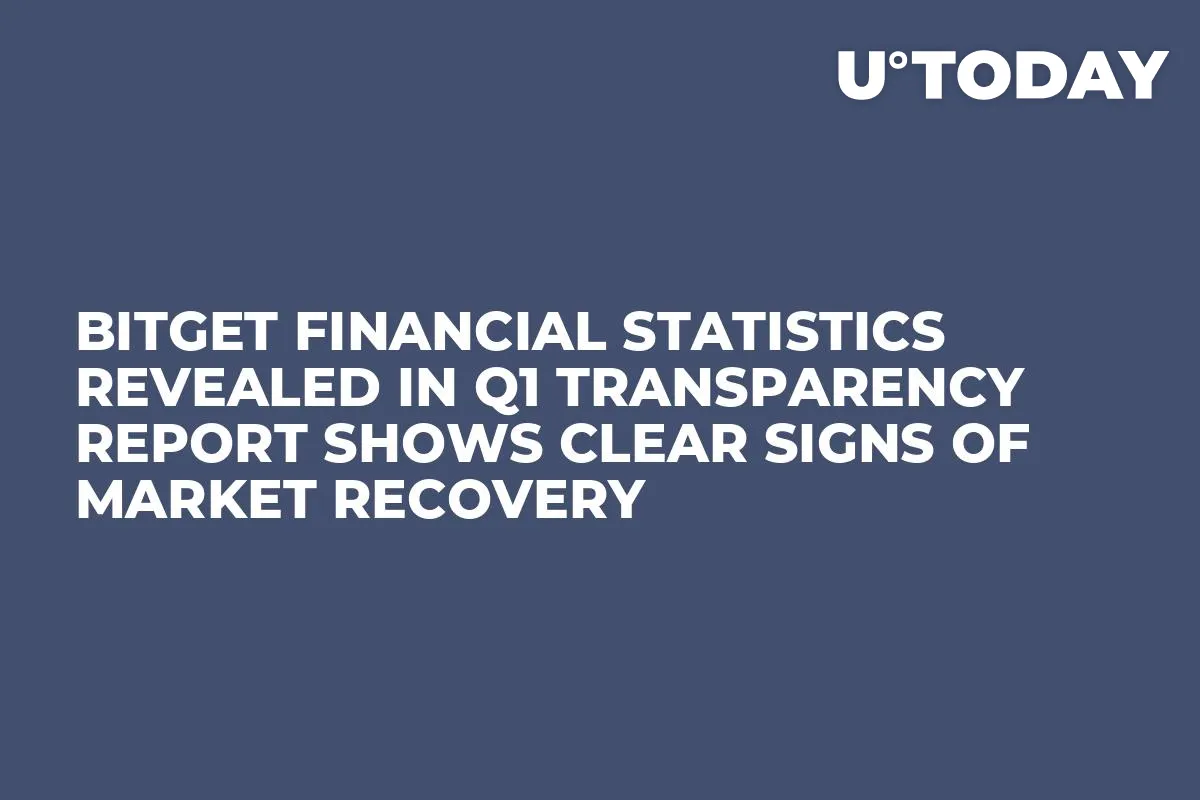 Bitget Financial Statistics Revealed in Q1 Transparency Report Shows Clear Signs of Market Recovery