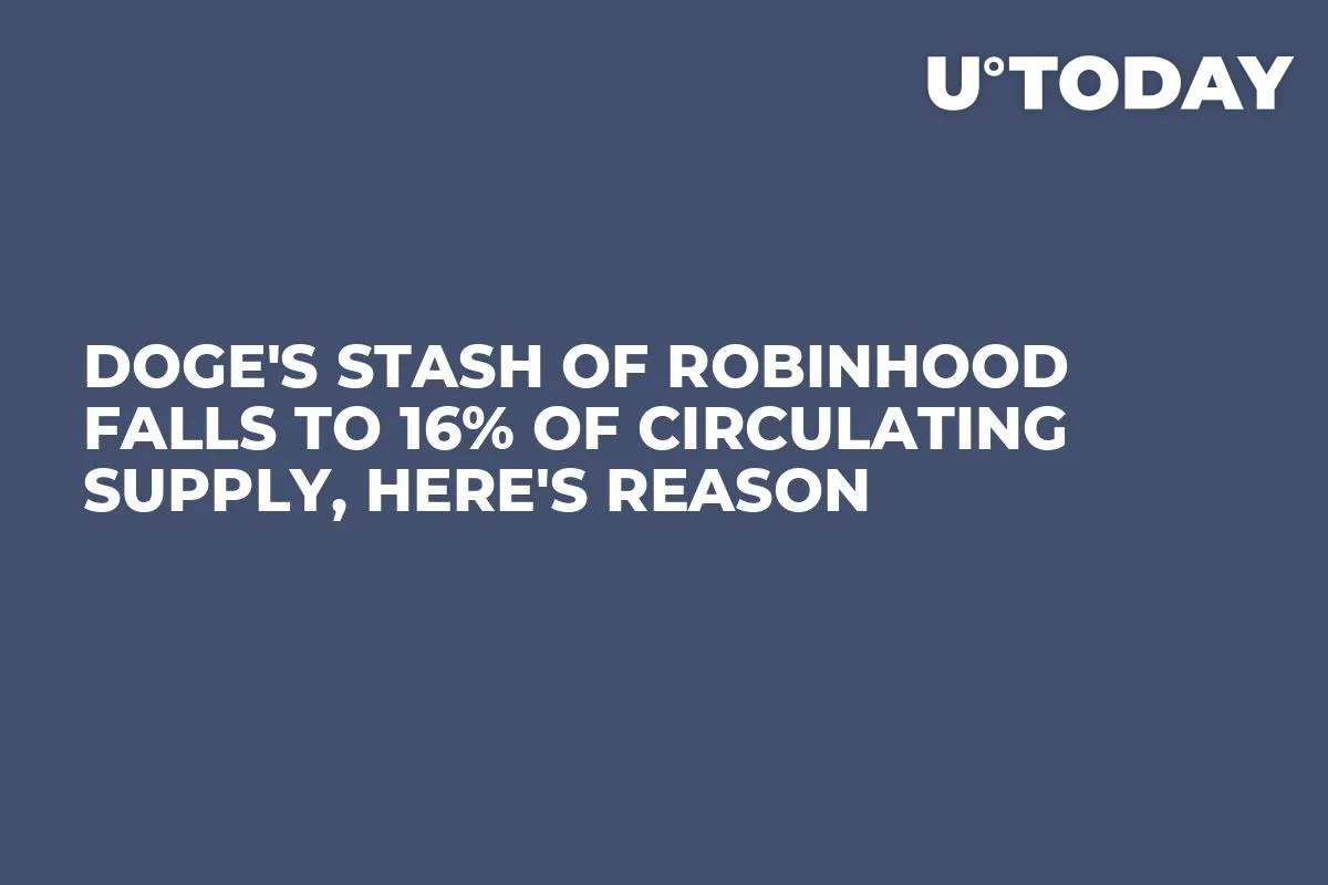 DOGE's Stash of Robinhood Falls to 16% of Circulating Supply, Here's Reason