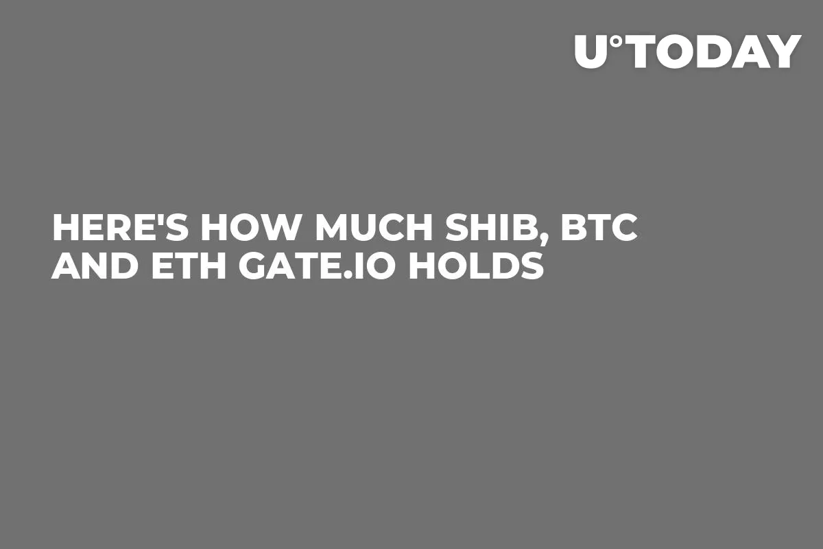 Here's How Much SHIB, BTC and ETH Gate.io Holds