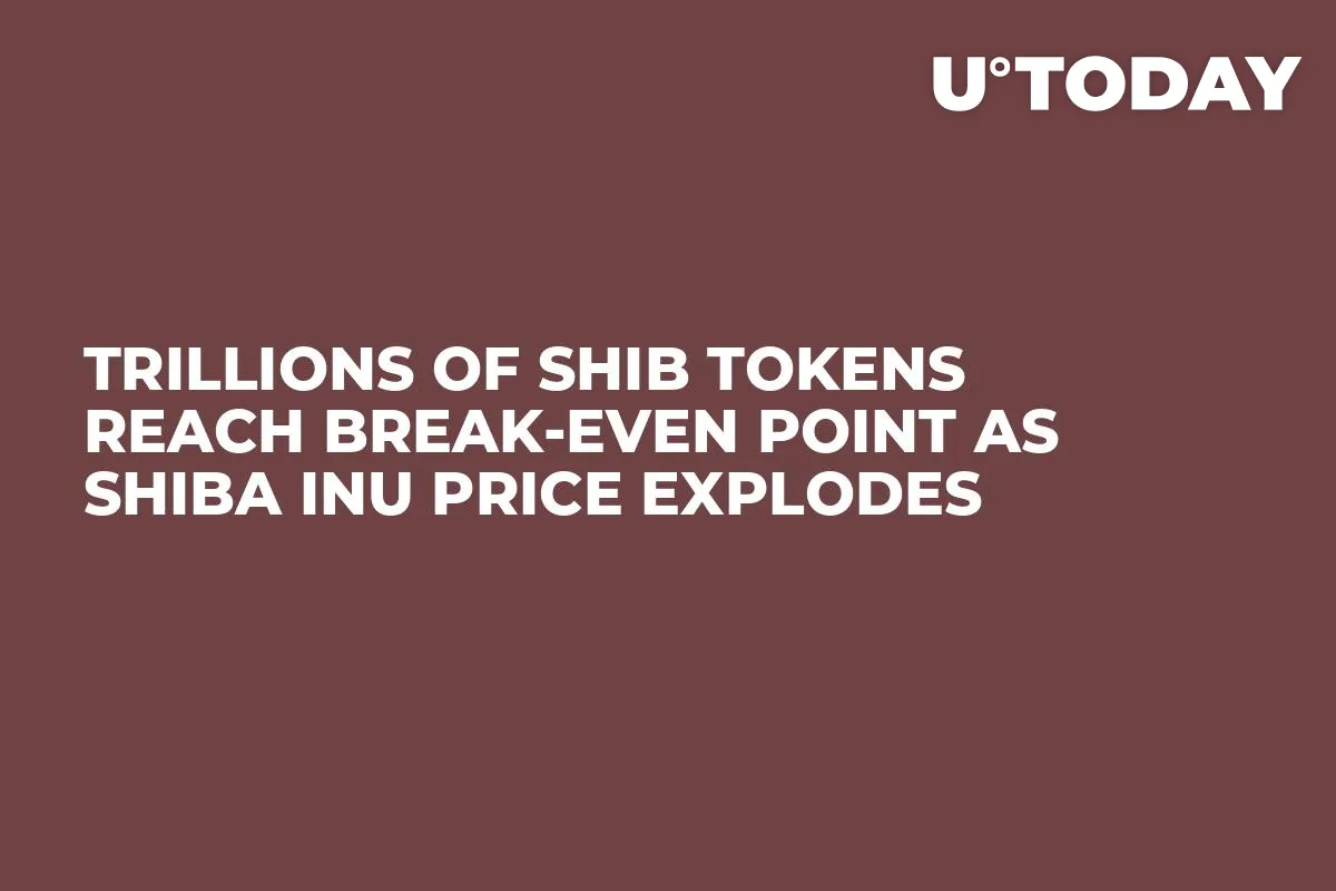 Trillions of SHIB Tokens Reach Break-Even Point as Shiba Inu Price Explodes