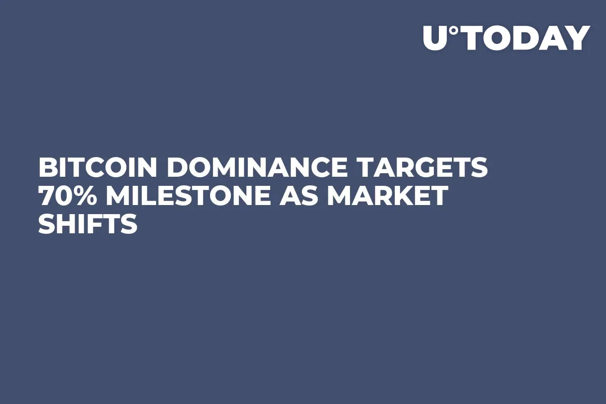 Bitcoin Dominance Targets 70% Milestone as Market Shifts