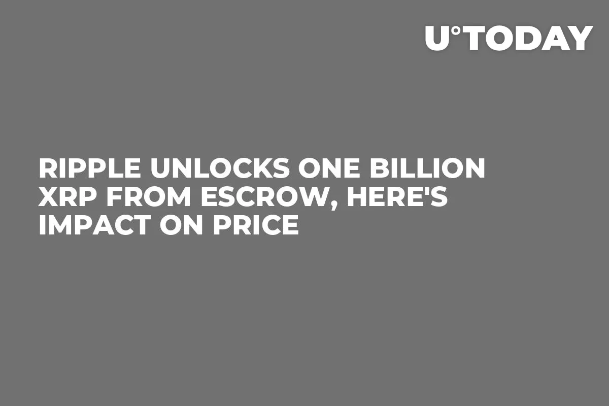 Ripple Unlocks One Billion XRP From Escrow, Here's Impact on Price