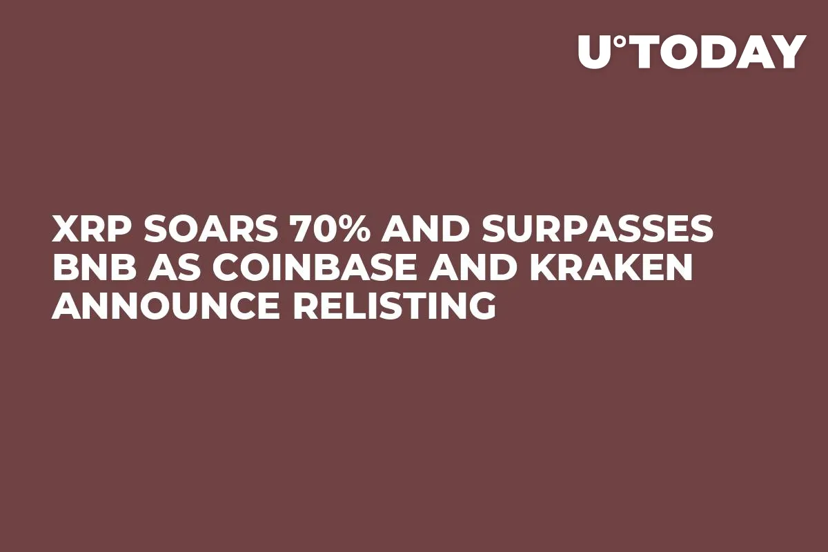 XRP Soars 70% and Surpasses BNB as Coinbase and Kraken Announce Relisting