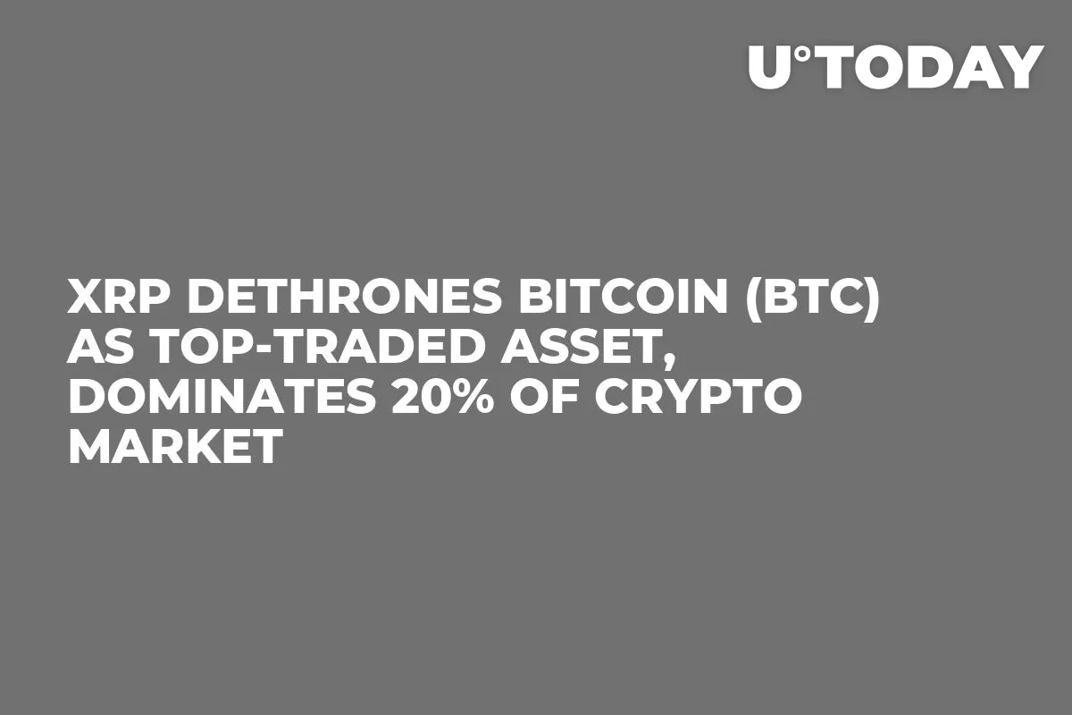 XRP Dethrones Bitcoin (BTC) as Top-Traded Asset, Dominates 20% of Crypto Market