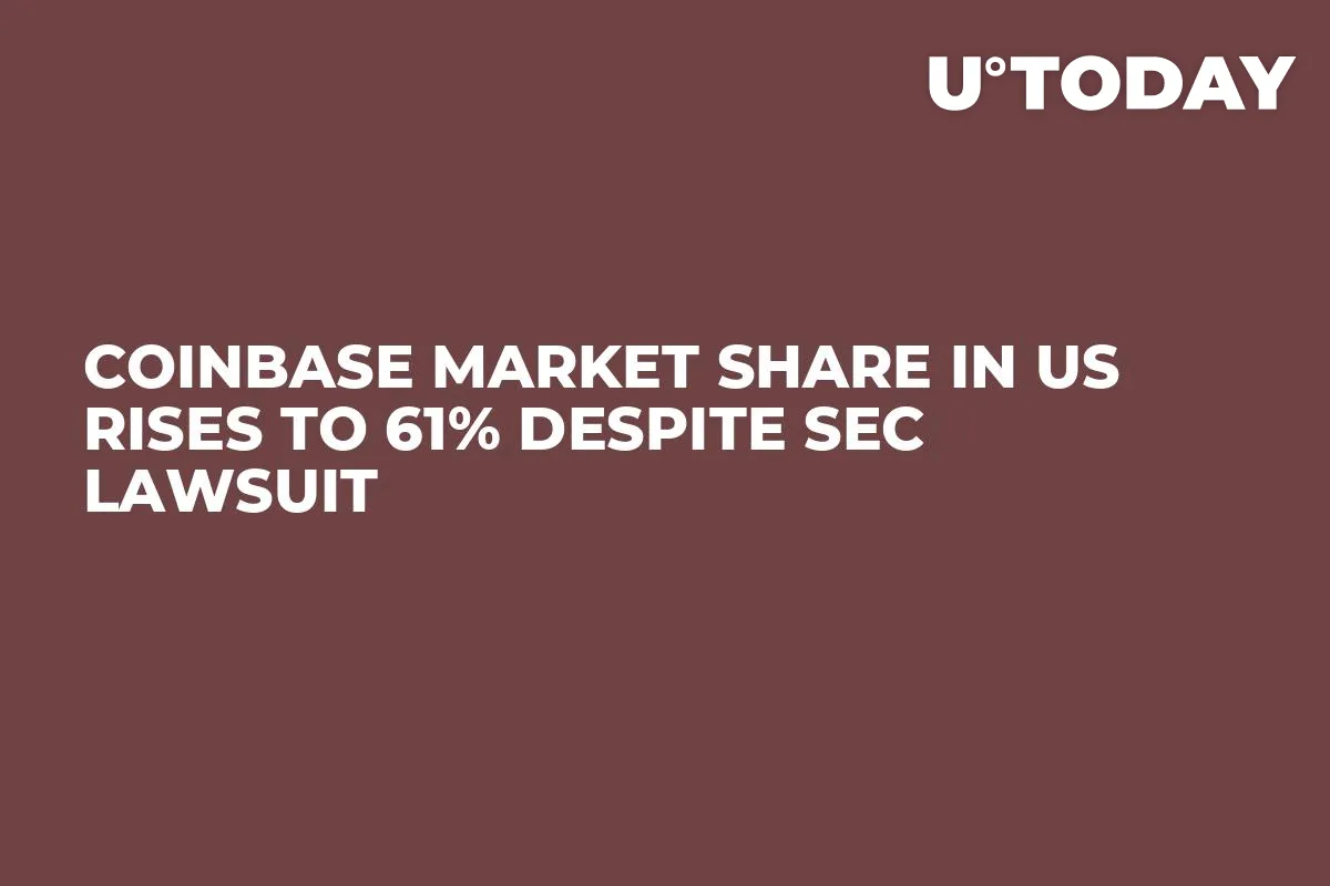 Coinbase Market Share in US Rises to 61% Despite SEC Lawsuit