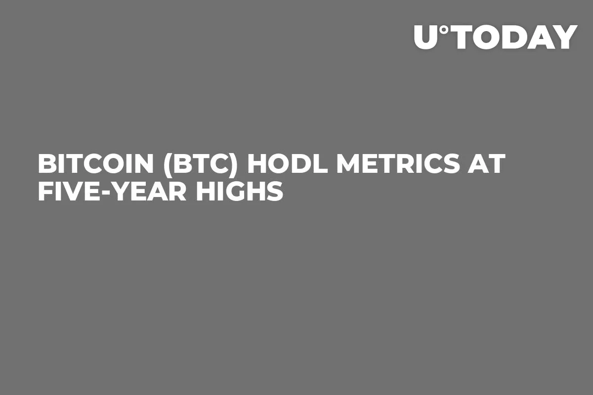 Bitcoin (BTC) HODL Metrics at Five-Year Highs