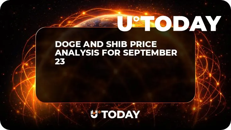 DOGE and SHIB Price Analysis for September 23