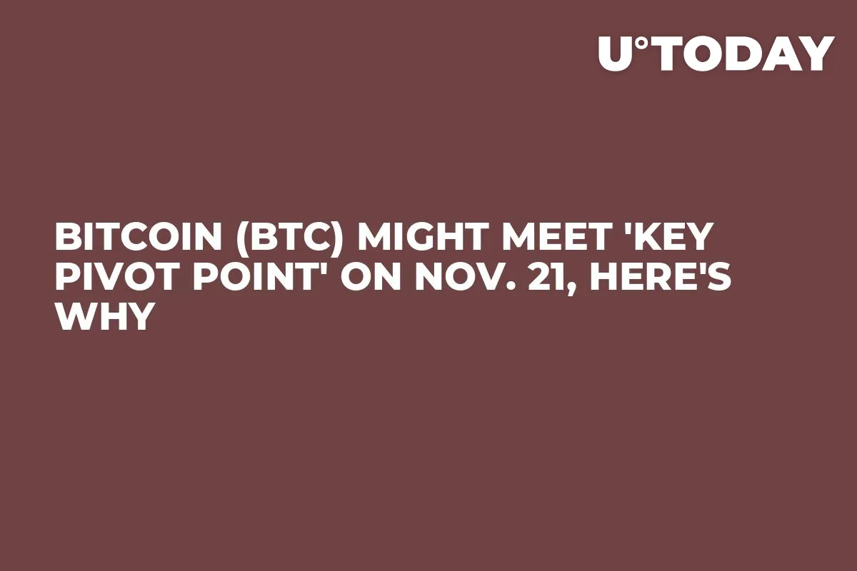 Bitcoin (BTC) Might Meet 'Key Pivot Point' on Nov. 21, Here's Why
