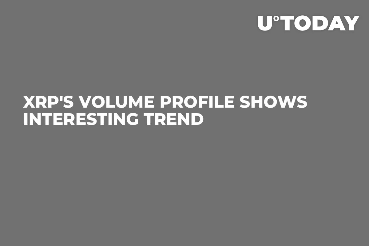 XRP's Volume Profile Shows Interesting Trend