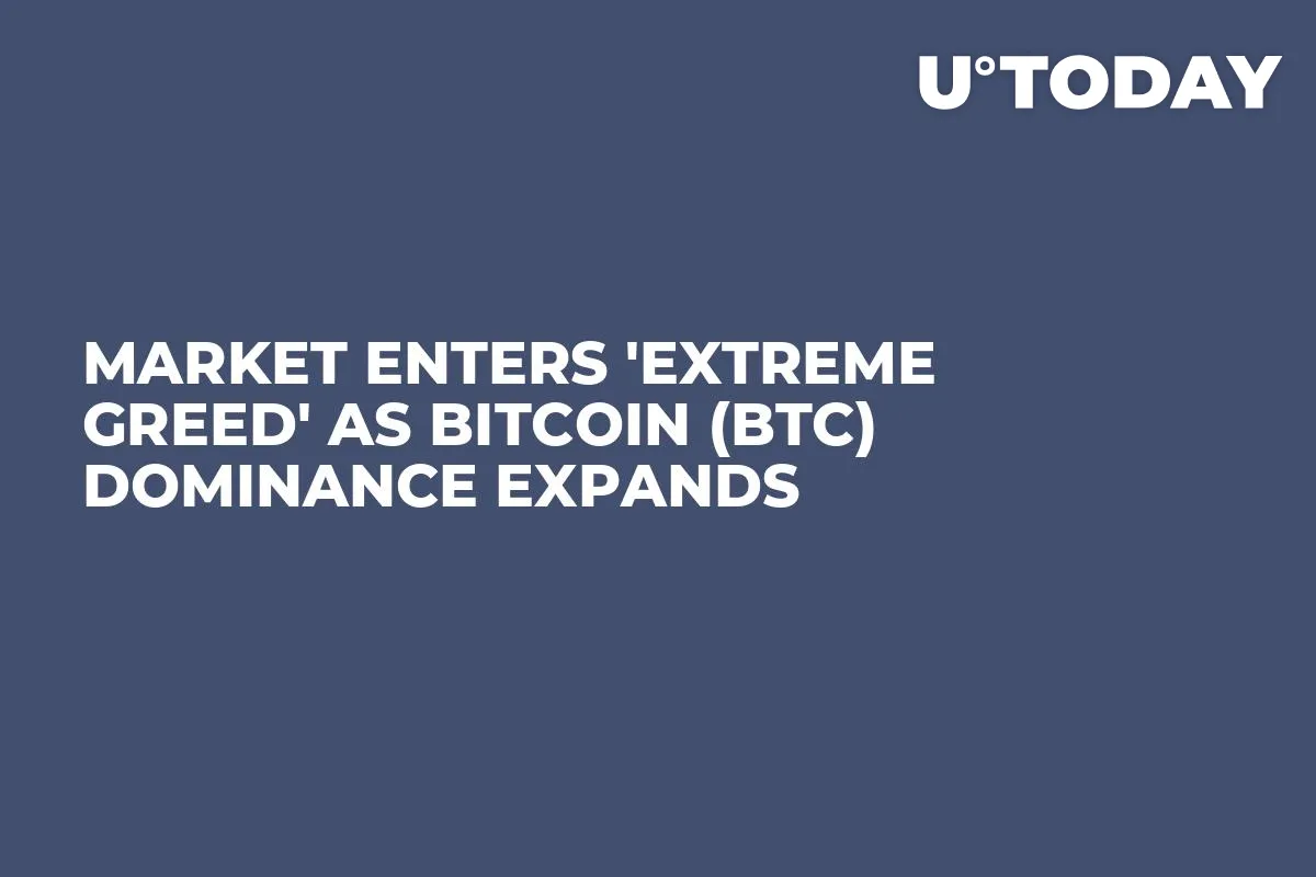 Market Enters 'Extreme Greed' as Bitcoin (BTC) Dominance Expands