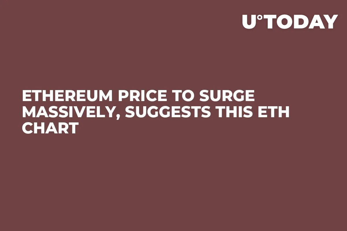 Ethereum Price to Surge Massively, Suggests This ETH Chart
