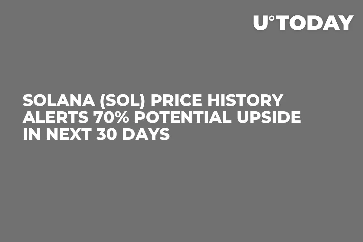 Solana (SOL) Price History Alerts 70% Potential Upside in Next 30 Days