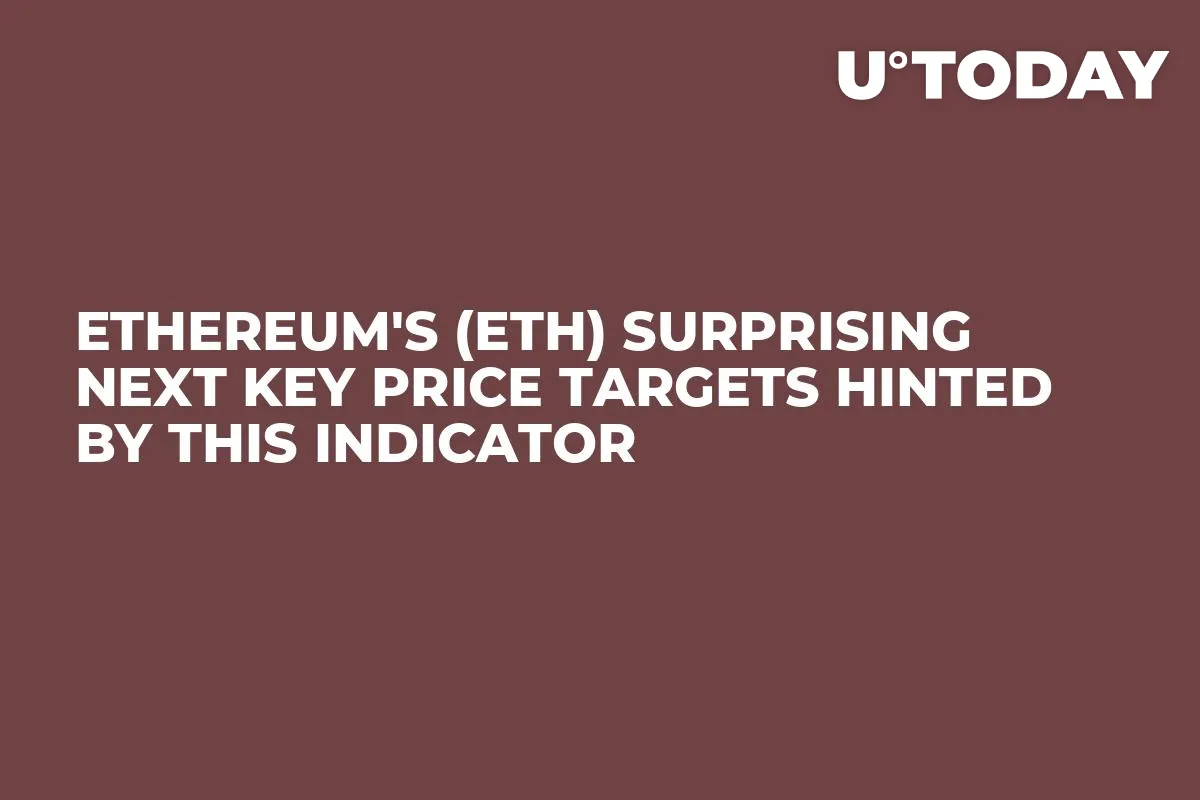Ethereum's (ETH) Surprising Next Key Price Targets Hinted by This Indicator