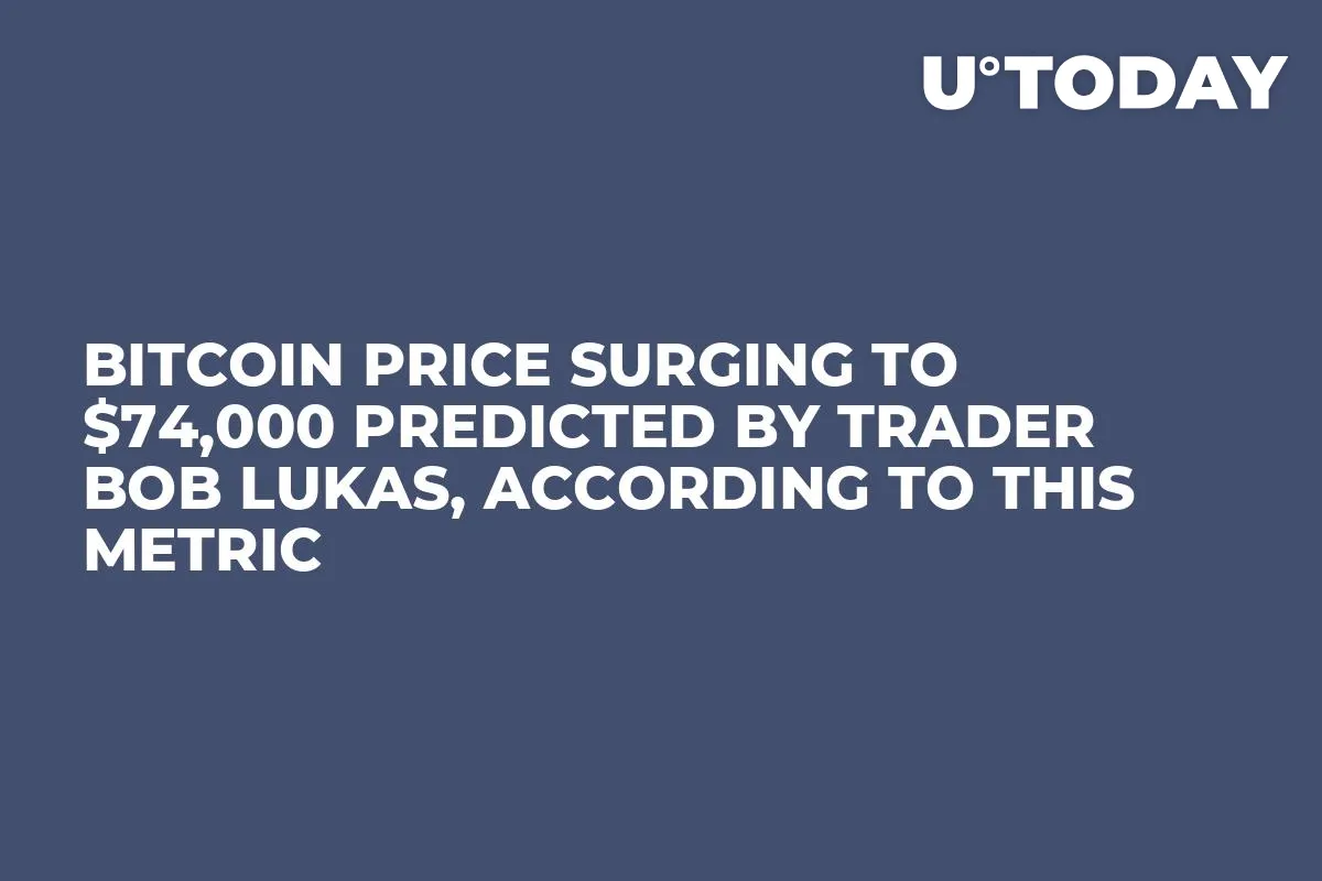 Bitcoin Price Surging to $74,000 Predicted by Trader Bob Lukas, According to This Metric
