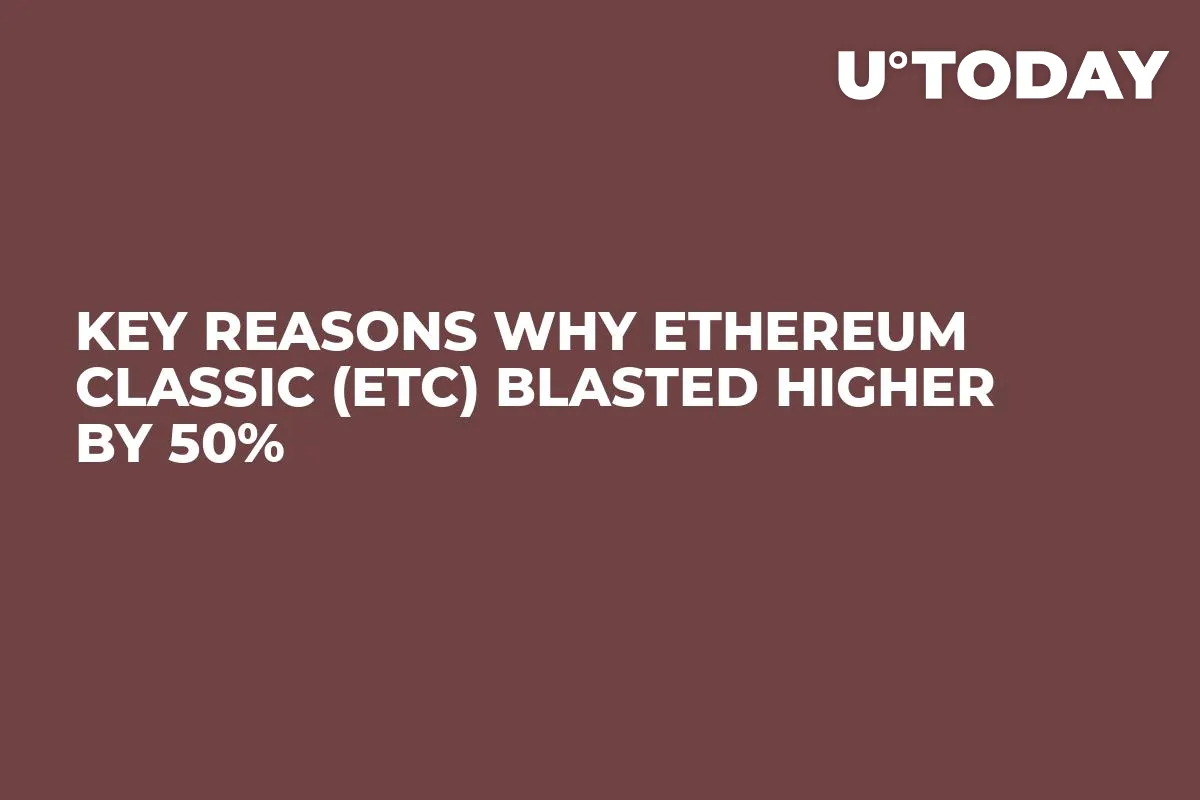Key Reasons Why Ethereum Classic (ETC) Blasted Higher by 50%
