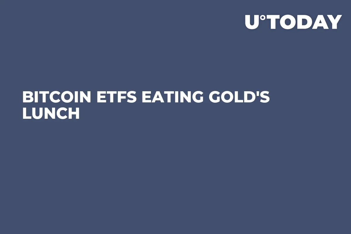Bitcoin ETFs Eating Gold's Lunch