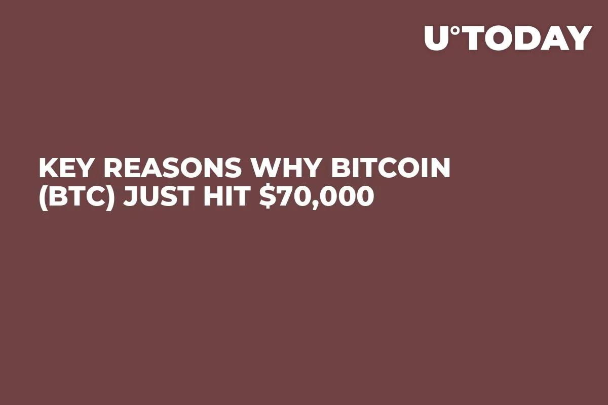Key Reasons Why Bitcoin (BTC) Just Hit $70,000