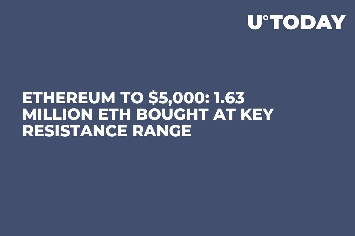 Ethereum to $5,000: 1.63 Million ETH Bought at Key Resistance Range