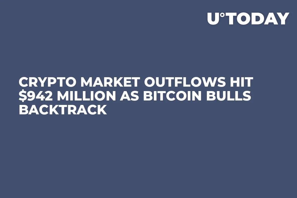 Crypto Market Outflows Hit $942 Million as Bitcoin Bulls Backtrack