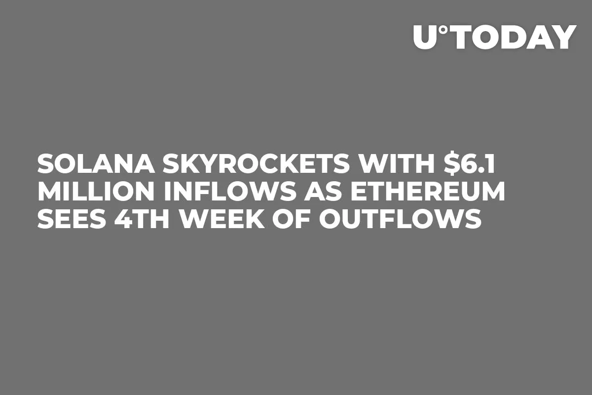 Solana Skyrockets With $6.1 Million Inflows as Ethereum Sees 4th Week of Outflows