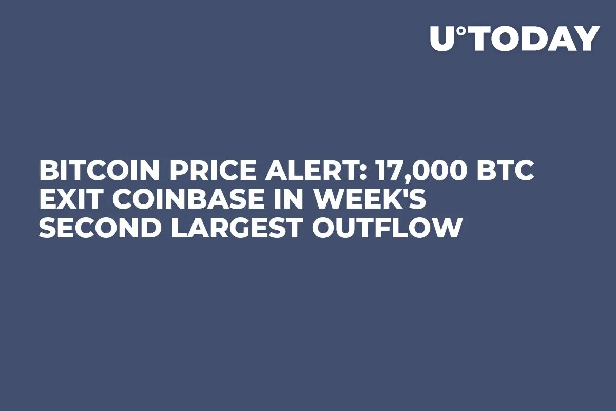 Bitcoin Price Alert: 17,000 BTC Exit Coinbase in Week's Second Largest Outflow