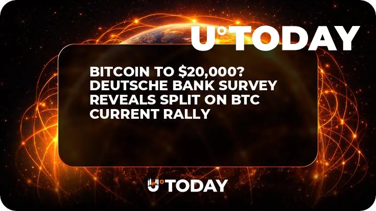 Bitcoin to $20,000? Deutsche Bank Survey Reveals Split on BTC Current Rally