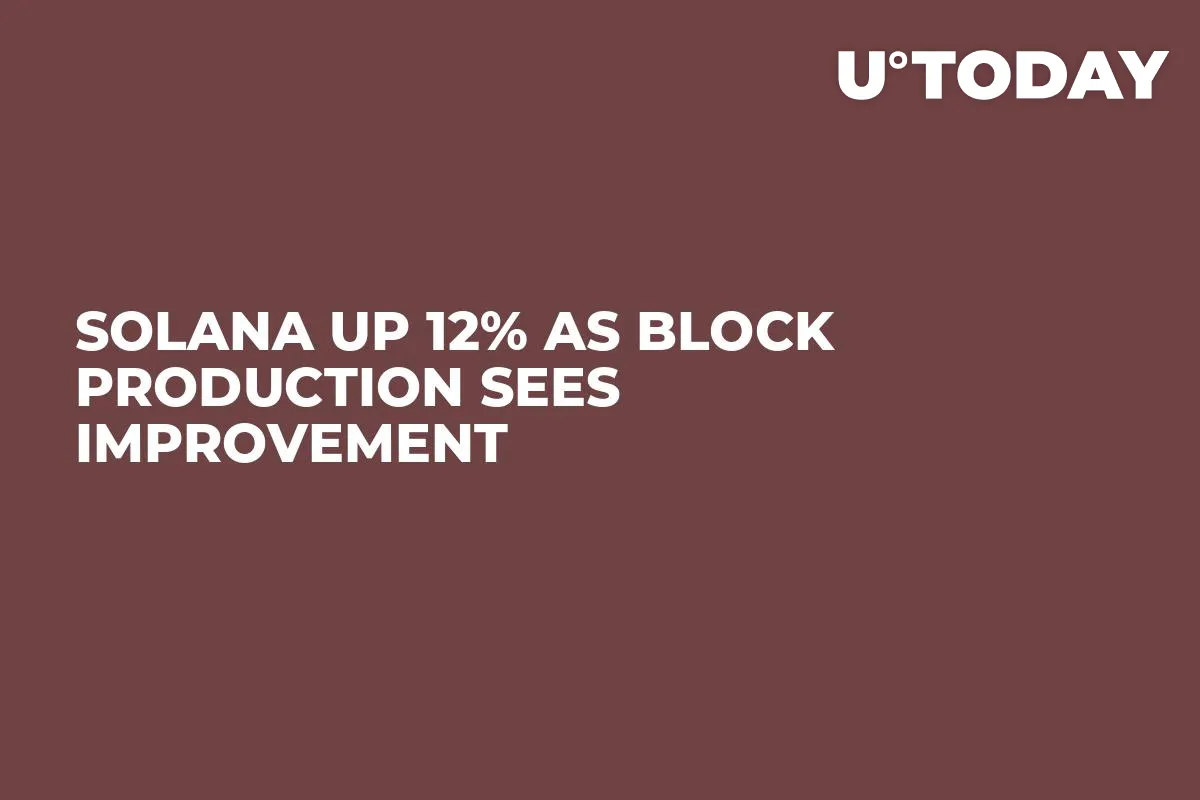 Solana up 12% as Block Production Sees Improvement