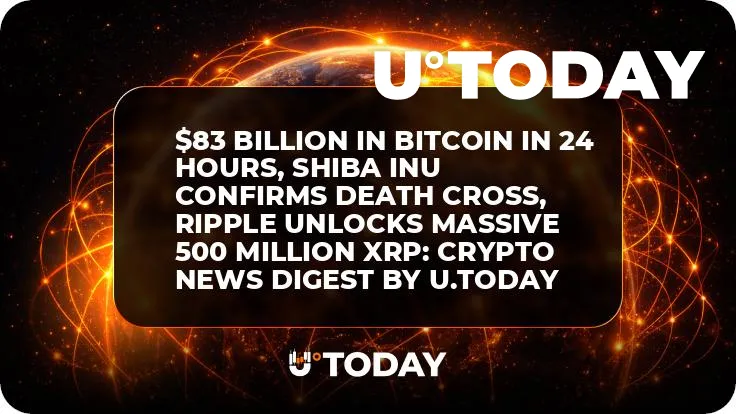 $83 Billion in Bitcoin in 24 Hours, Shiba Inu Confirms Death Cross, Ripple Unlocks Massive 500 Million XRP: Crypto News Digest by U.Today