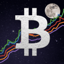 Bitcoin Monitor (Price Tracker & Arbitrage Info)