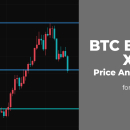 BTC, ETH and XRP Price Analysis for April 16